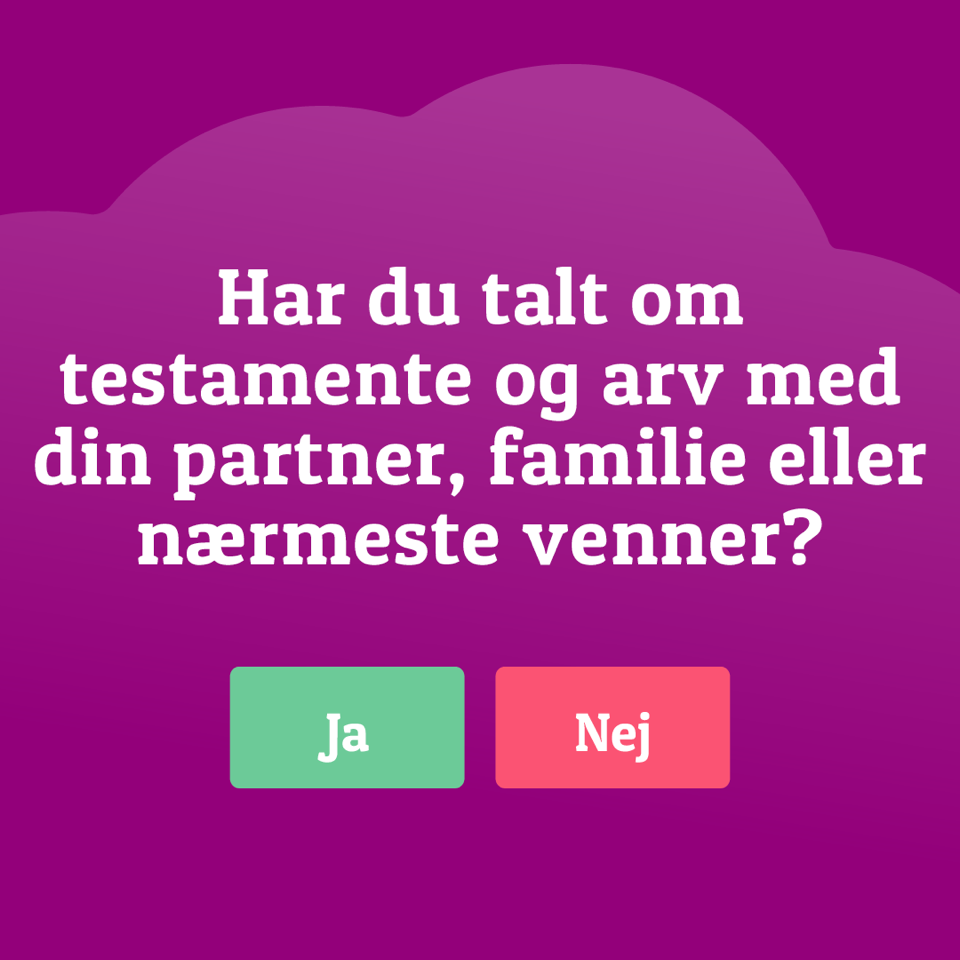 Tag arvetesten - Det Gode Testamente